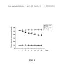 Health supplement for lowering plasma glucose and plasma triglyceride diagram and image