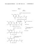 COMPOSITIONS AND METHODS FOR ALTERING ALPHA- AND BETA-TOCOTRIENOL CONTENT USING MULTIPLE TRANSGENES diagram and image