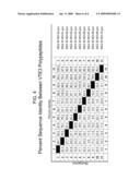 COMPOSITIONS AND METHODS FOR ALTERING ALPHA- AND BETA-TOCOTRIENOL CONTENT USING MULTIPLE TRANSGENES diagram and image