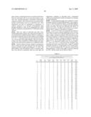 COMPOSITIONS AND METHODS FOR ALTERING ALPHA- AND BETA-TOCOTRIENOL CONTENT USING MULTIPLE TRANSGENES diagram and image