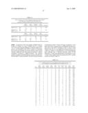 COMPOSITIONS AND METHODS FOR ALTERING ALPHA- AND BETA-TOCOTRIENOL CONTENT USING MULTIPLE TRANSGENES diagram and image