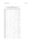 COMPOSITIONS AND METHODS FOR ALTERING ALPHA- AND BETA-TOCOTRIENOL CONTENT USING MULTIPLE TRANSGENES diagram and image