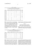 COMPOSITIONS AND METHODS FOR ALTERING ALPHA- AND BETA-TOCOTRIENOL CONTENT USING MULTIPLE TRANSGENES diagram and image