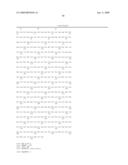 COMPOSITIONS AND METHODS FOR ALTERING ALPHA- AND BETA-TOCOTRIENOL CONTENT USING MULTIPLE TRANSGENES diagram and image