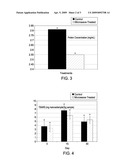 METHOD AND SYSTEM FOR PRESERVING FOOD diagram and image