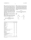 2-ALKOXYMETHYL-3-ISOALKENYL-1-METHYLCYCLOPENTENES, USE THEREOF, IN PARTICULAR AS FRAGRANCE SUBSTANCES, CORRESPONDING ARTICLES AND PRODUCTION METHODS diagram and image