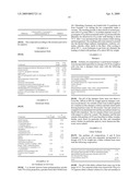 2-ALKOXYMETHYL-3-ISOALKENYL-1-METHYLCYCLOPENTENES, USE THEREOF, IN PARTICULAR AS FRAGRANCE SUBSTANCES, CORRESPONDING ARTICLES AND PRODUCTION METHODS diagram and image