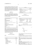 2-ALKOXYMETHYL-3-ISOALKENYL-1-METHYLCYCLOPENTENES, USE THEREOF, IN PARTICULAR AS FRAGRANCE SUBSTANCES, CORRESPONDING ARTICLES AND PRODUCTION METHODS diagram and image