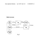 PROCESS FOR PRODUCING LACTOSE-FREE MILK diagram and image