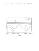 METHOD OF ALUMINIZATION IN THE VAPOR PHASE ON HOLLOW METAL PARTS OF A TURBOMACHINE diagram and image