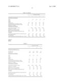 POLYESTER RESIN COMPOSITION, METHOD FOR PRODUCING SAME AND MOLDED BODY diagram and image