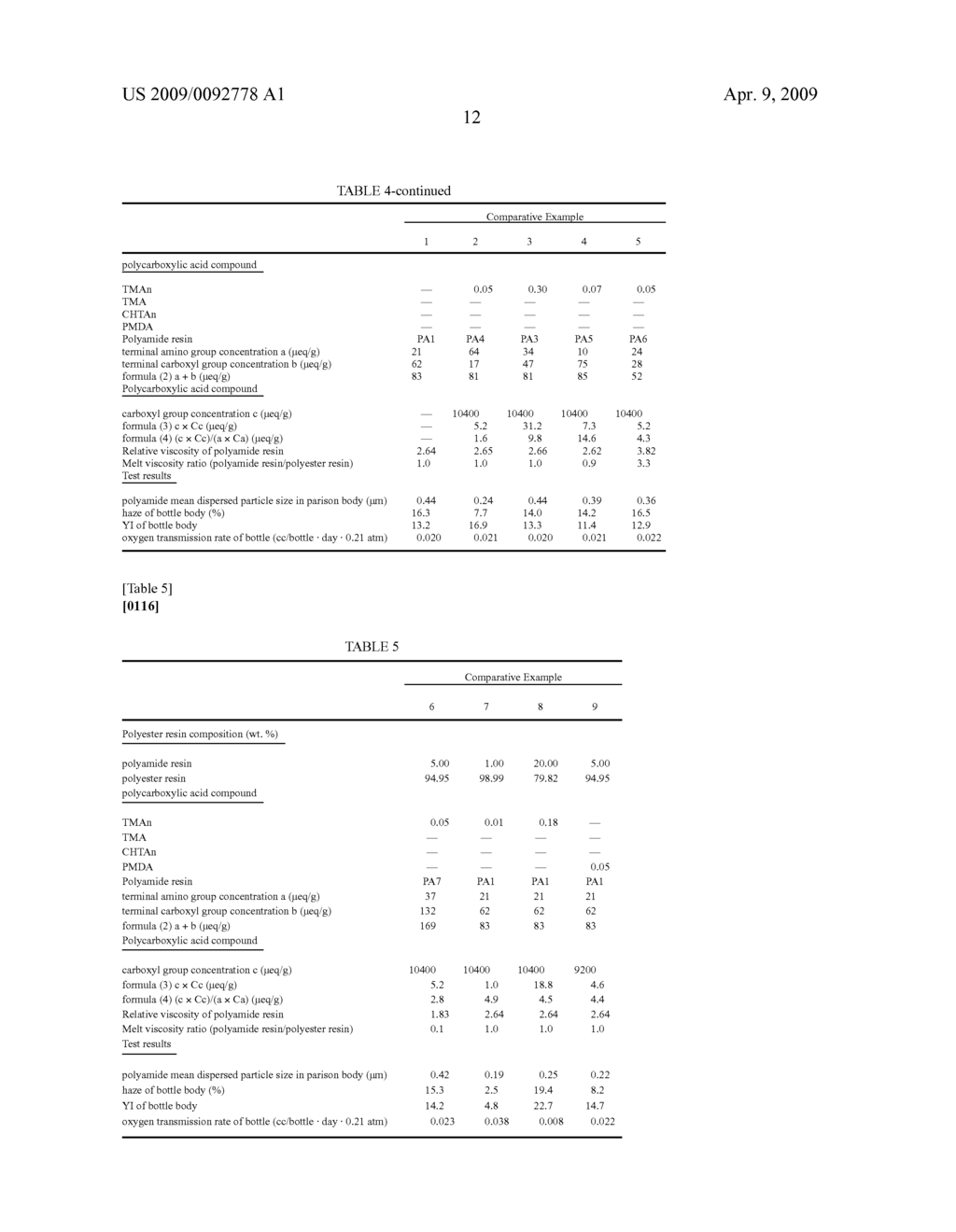 POLYESTER RESIN COMPOSITION, METHOD FOR PRODUCING SAME AND MOLDED BODY - diagram, schematic, and image 13