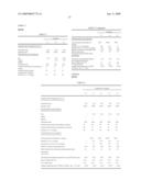 POLYESTER RESIN COMPOSITION, METHOD FOR PRODUCING SAME AND MOLDED BODY diagram and image