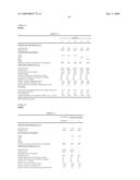 POLYESTER RESIN COMPOSITION, METHOD FOR PRODUCING SAME AND MOLDED BODY diagram and image