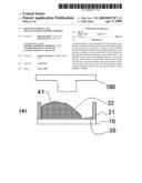 Printed Material and Manufacturing Method Thereof diagram and image