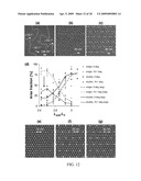 SELF-ASSEMBLY TECHNIQUE APPLICABLE TO LARGE AREAS AND NANOFABRICATION diagram and image