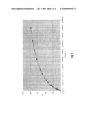 ORGANOMETALLIC ALUMINUM FUMARATE BACKBONE MATERIAL diagram and image