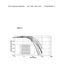 Complexes with tridentate ligands diagram and image