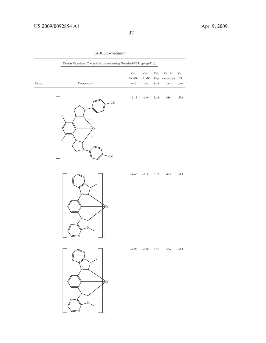 Complexes with tridentate ligands - diagram, schematic, and image 102