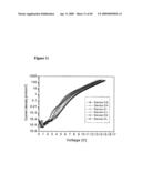 Complexes with tridentate ligands diagram and image