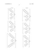 Complexes with tridentate ligands diagram and image