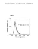 Complexes with tridentate ligands diagram and image