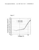 Complexes with tridentate ligands diagram and image