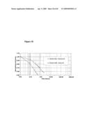 Complexes with tridentate ligands diagram and image