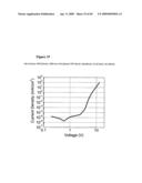 Complexes with tridentate ligands diagram and image