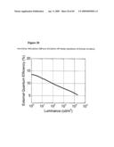 Complexes with tridentate ligands diagram and image