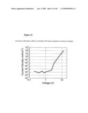 Complexes with tridentate ligands diagram and image