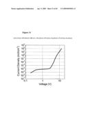 Complexes with tridentate ligands diagram and image