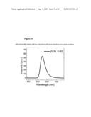 Complexes with tridentate ligands diagram and image