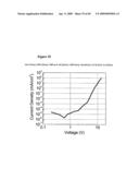 Complexes with tridentate ligands diagram and image