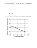 Complexes with tridentate ligands diagram and image