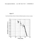 Complexes with tridentate ligands diagram and image