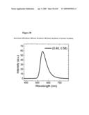 Complexes with tridentate ligands diagram and image