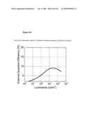 Complexes with tridentate ligands diagram and image