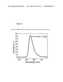 Complexes with tridentate ligands diagram and image