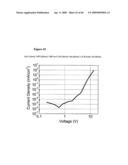 Complexes with tridentate ligands diagram and image