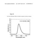 Complexes with tridentate ligands diagram and image