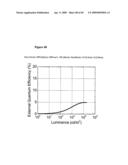 Complexes with tridentate ligands diagram and image