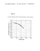 Complexes with tridentate ligands diagram and image