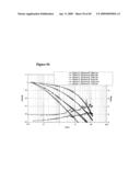 Complexes with tridentate ligands diagram and image