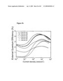 Complexes with tridentate ligands diagram and image