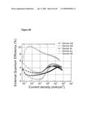 Complexes with tridentate ligands diagram and image