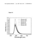 Complexes with tridentate ligands diagram and image