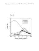 Complexes with tridentate ligands diagram and image