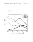 Complexes with tridentate ligands diagram and image