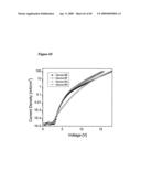 Complexes with tridentate ligands diagram and image